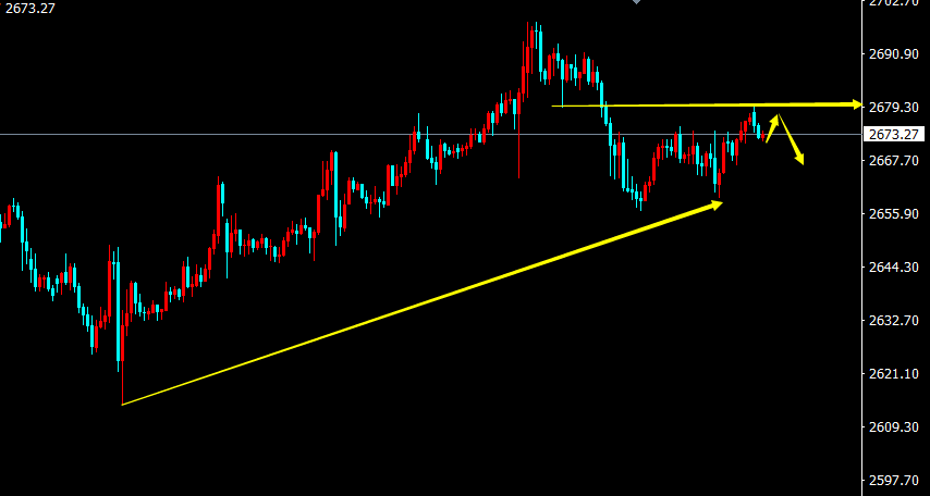 1736905540156594.png 黄金K线.png