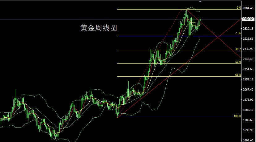 黄金.jpg