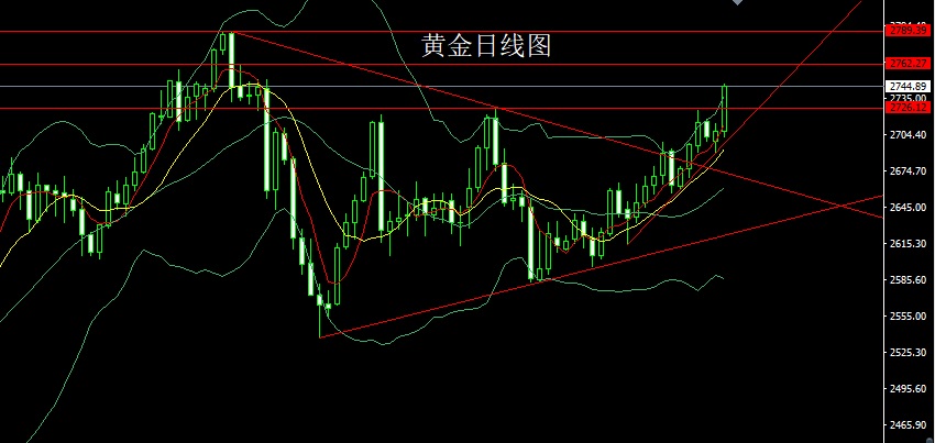 1737499344586460.jpg 黄金.jpg