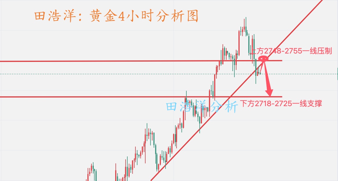 黄金分析_副本.jpg