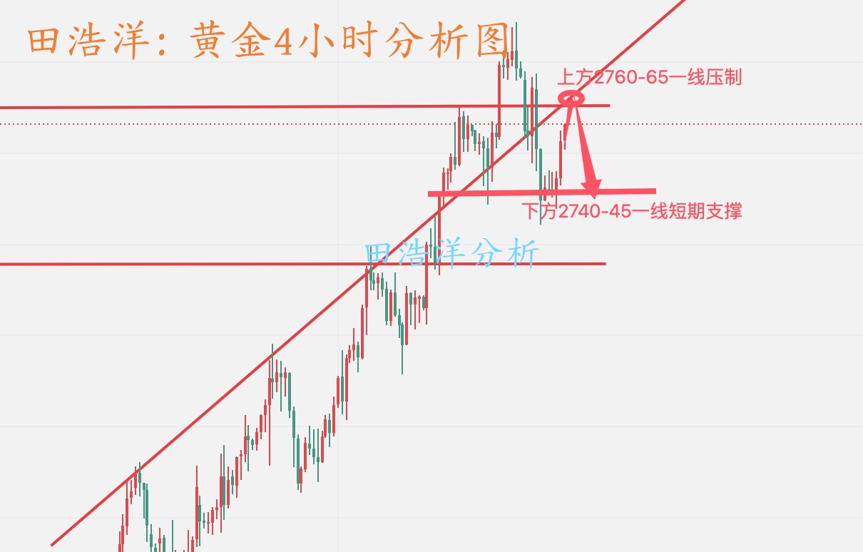 黄金分析_副本.jpg