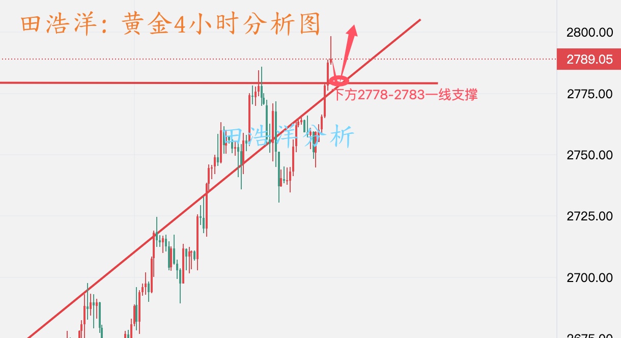 黄金分析_副本.jpg