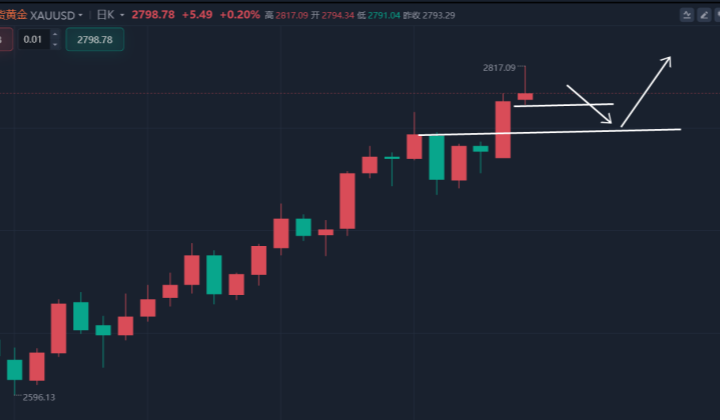 1738473370505015.png 9bbcfaed-8f49-4acc-985a-7c9fe8fb0739_副本.png