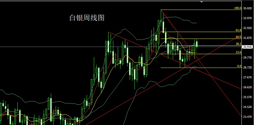 1738539689179902.jpg 白银.jpg