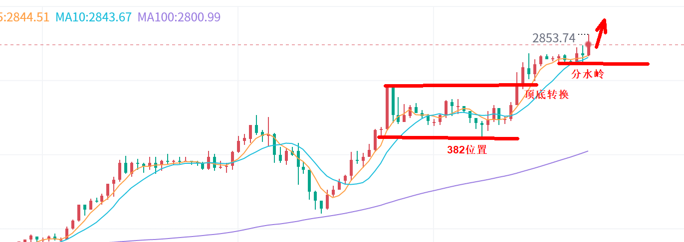 1738724075278307.png C13BAD5F610A63C87EE732C0F6EC81F3.png