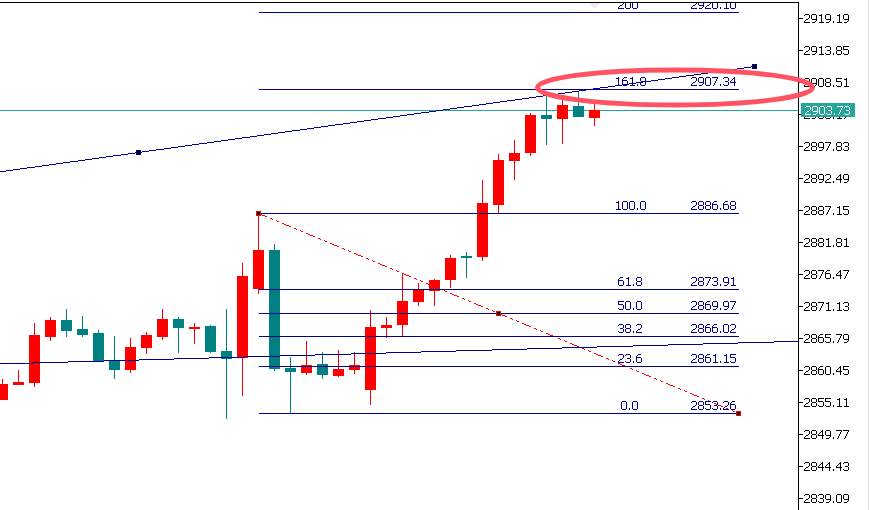 http://gold.cnfol.com/mingjiadianjin/20250210/31142992.shtml