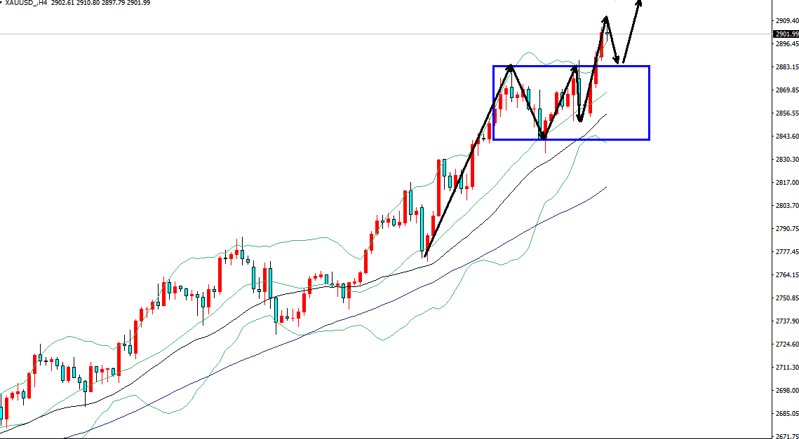 http://gold.cnfol.com/mingjiadianjin/20250210/31142985.shtml