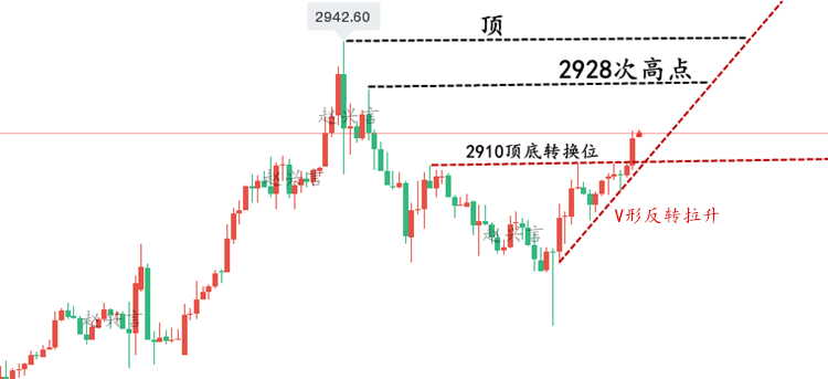 1739452979567742.png 21d158f23c01aa9733278305c027c022_1739434740688468.png