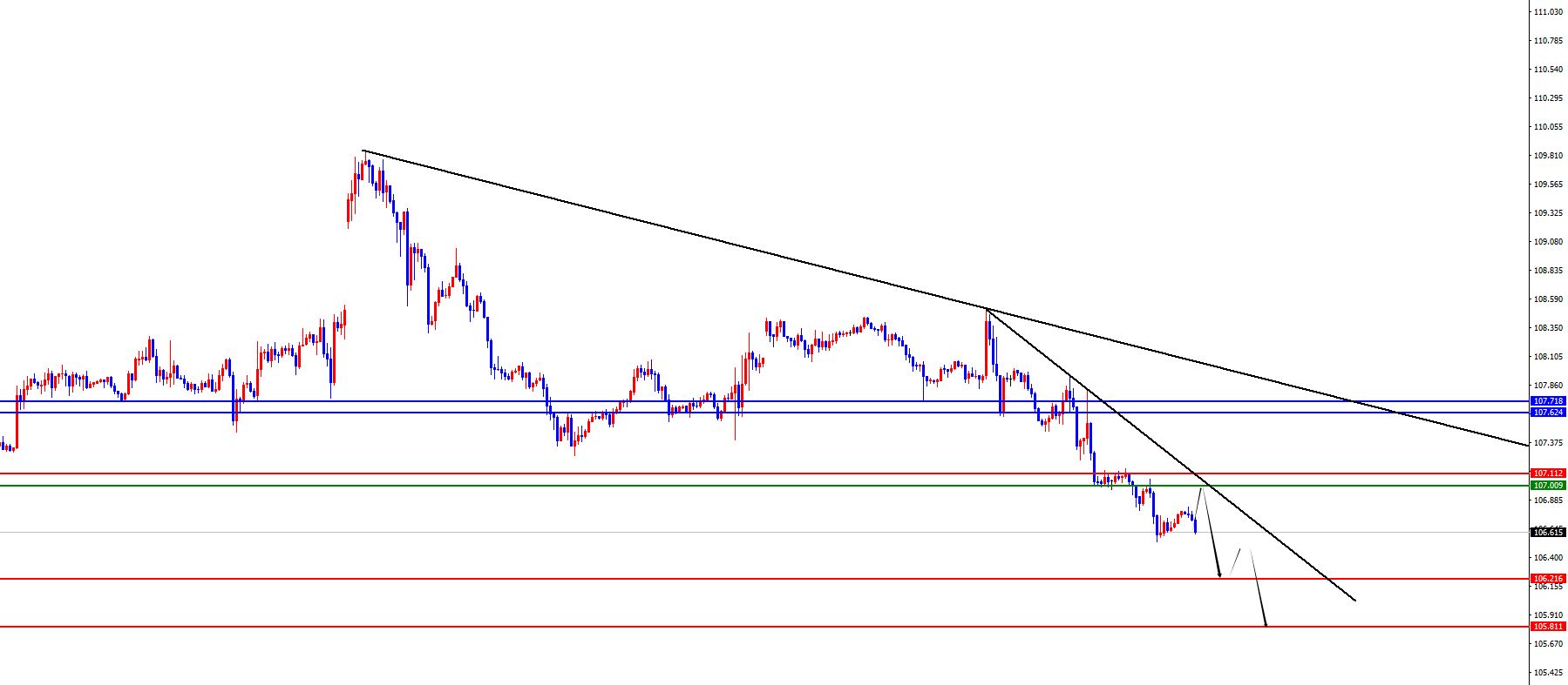 http://forex.cnfol.com/zhuanjiajianyi/20250217/31153657.shtml