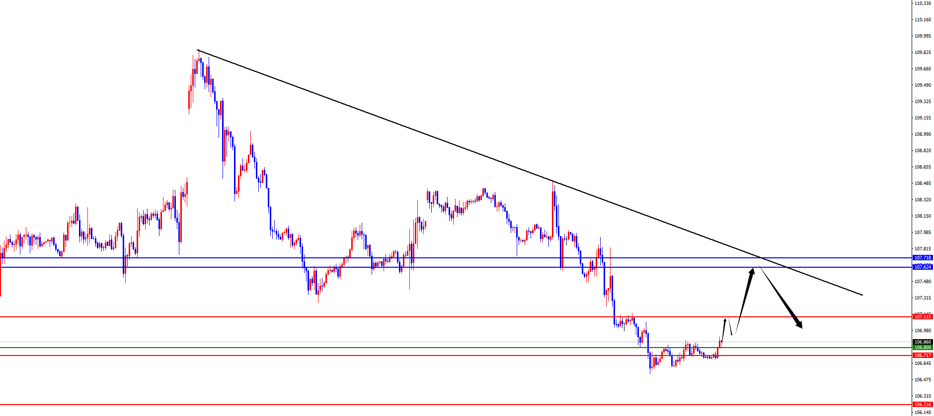 http://forex.cnfol.com/zhuanjiajianyi/20250218/31155859.shtml