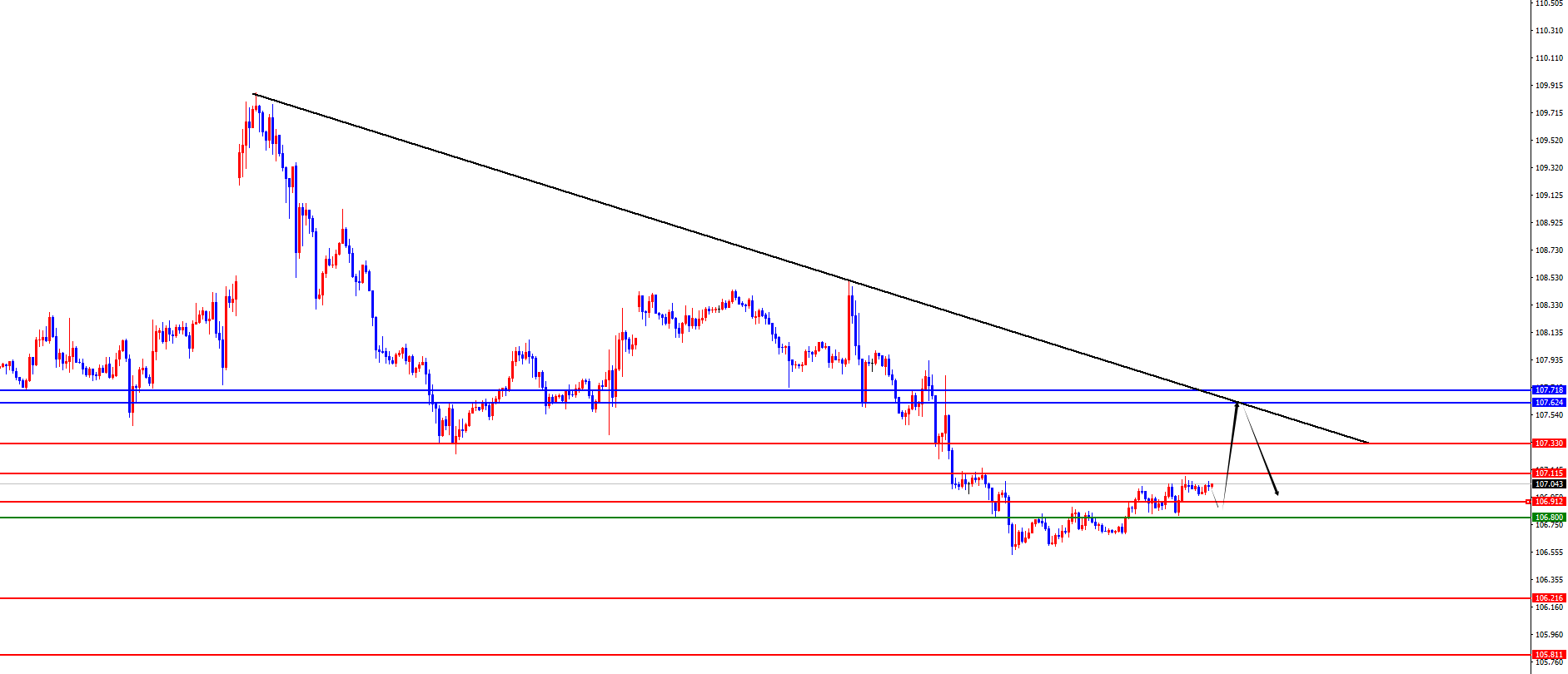 http://forex.cnfol.com/zhuanjiajianyi/20250219/31157986.shtml