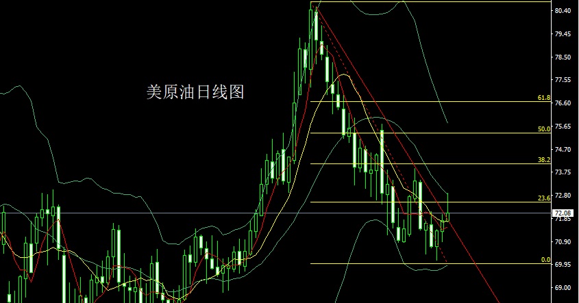 1740002440292108.jpg 美原油.jpg