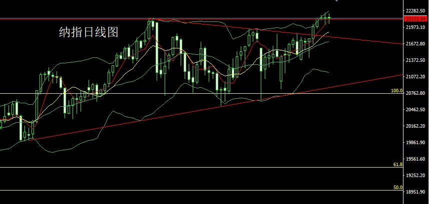 1740002924646642.jpg 纳指.jpg