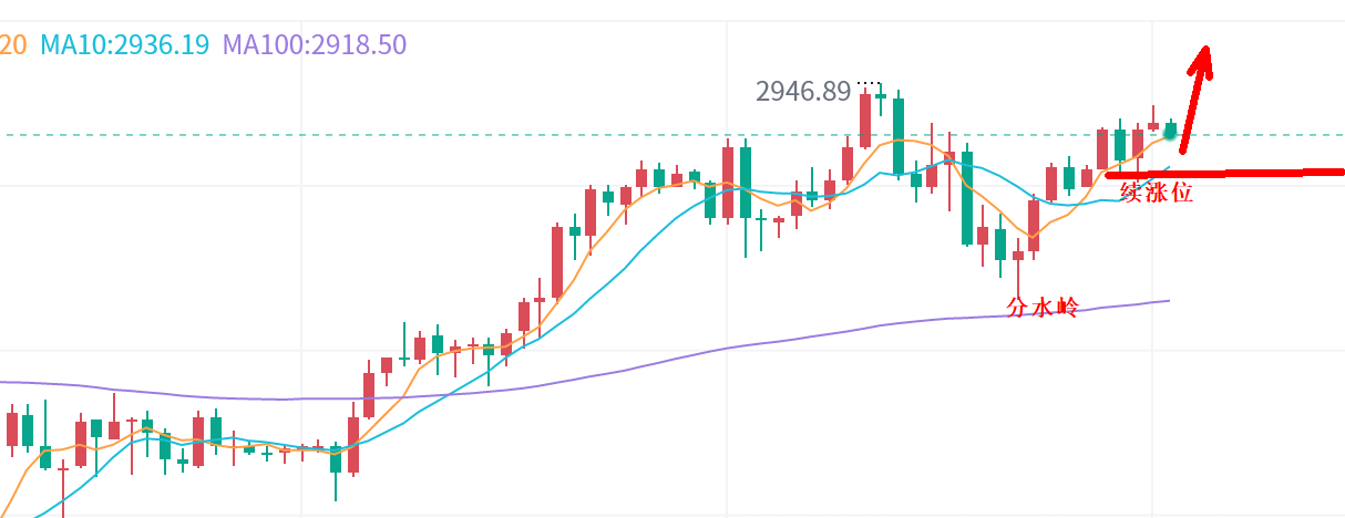 1740025989298658.png 6A8C99E1DAF0A509AC225D68E83F838D.png