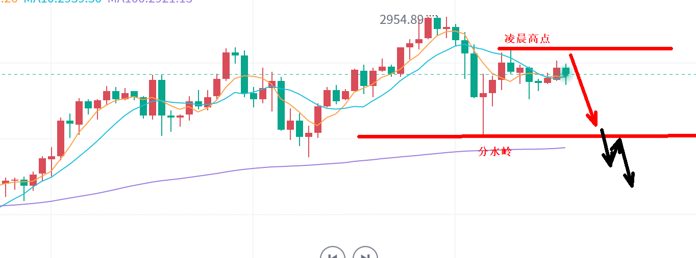 1740100231737641.png 6A8C99E1DAF0A509AC225D68E83F838D.png