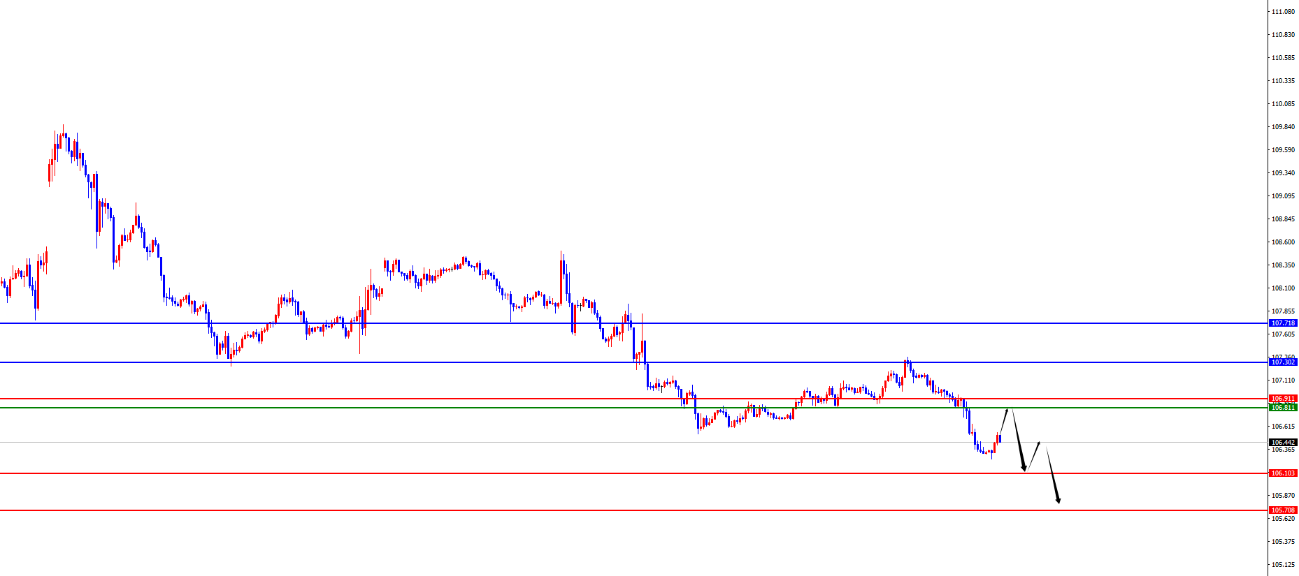 http://forex.cnfol.com/zhuanjiajianyi/20250221/31162302.shtml