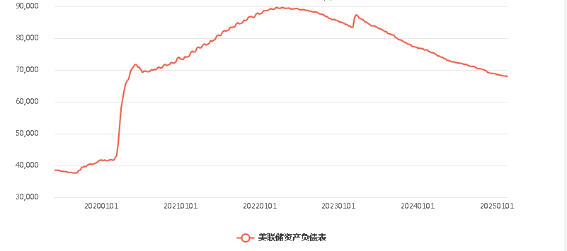 1740294861811505.png 资产负债表.png