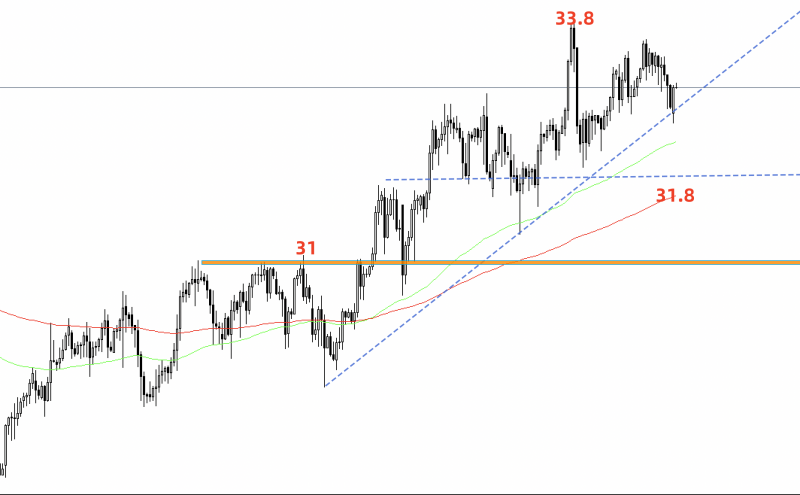 1740366673903909.png 白银.png