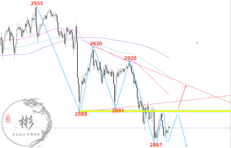 1740703408331113.png 黄金.png