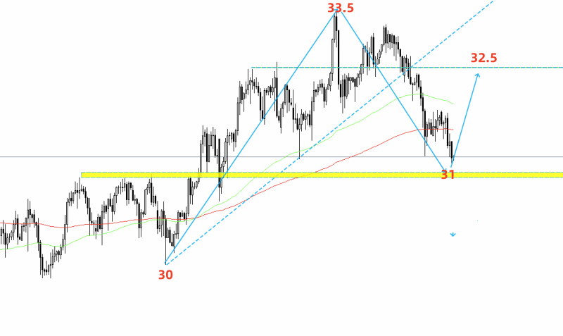 1740705408377777.png 白银.png