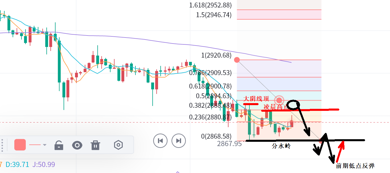 1740705781612834.png 632F00A571C401AE1B7B31A78E3D0938.png