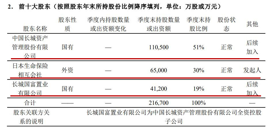 长生人寿2.jpg