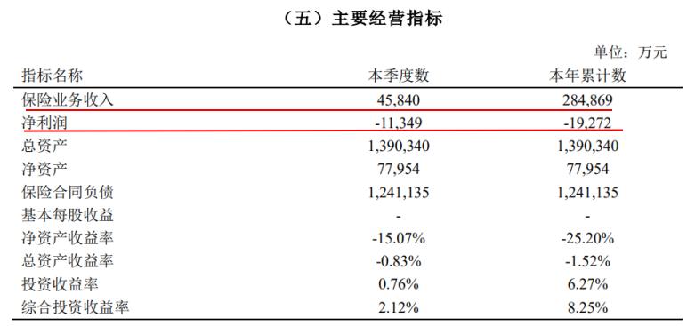 长生人寿5.jpg