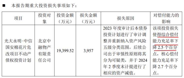 长生人寿11.jpg