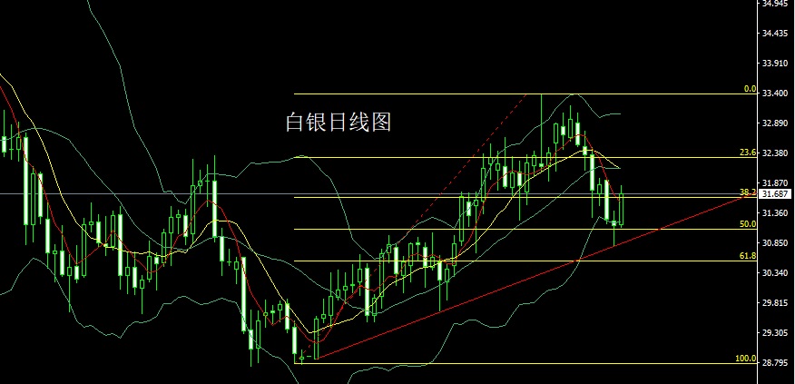 1741041237516736.jpg 白银.jpg