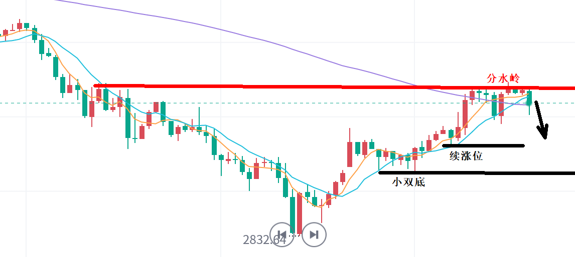 1741054915624563.png 632F00A571C401AE1B7B31A78E3D0938.png