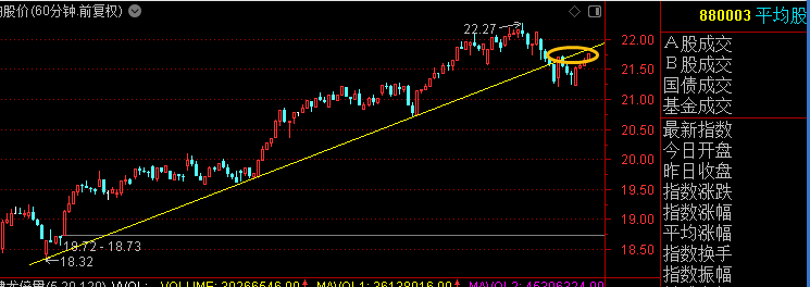 1741073299147272.png 企业微信截图_17410732605286.png