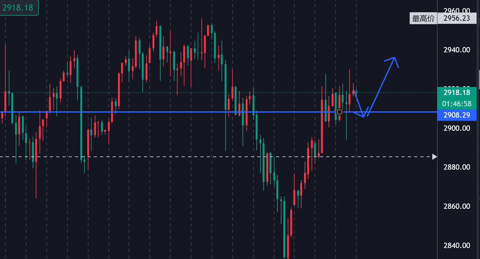 屏幕截图 2025-03-06 091311.png