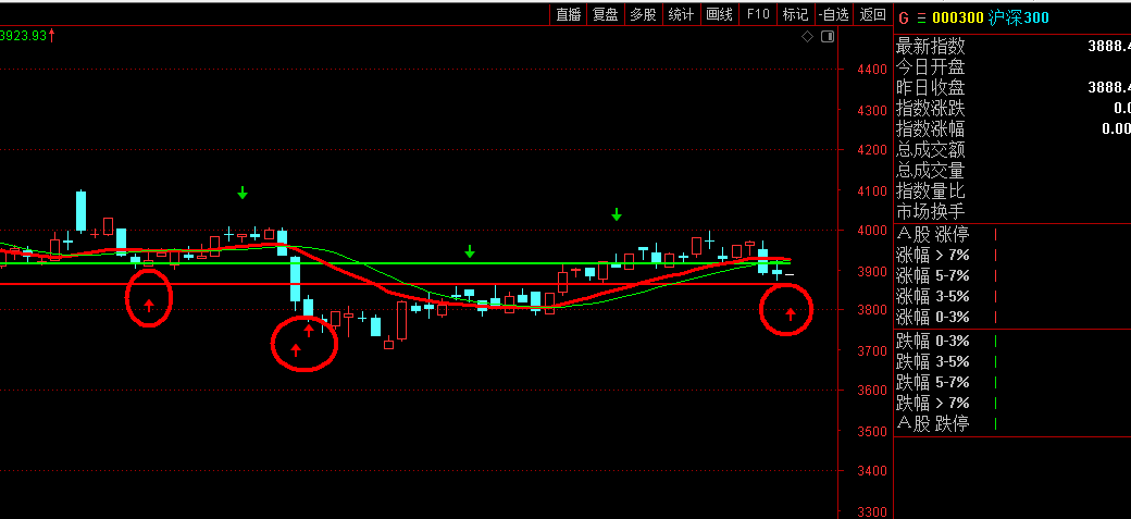 1741244044140348.png 0301沪深300.png