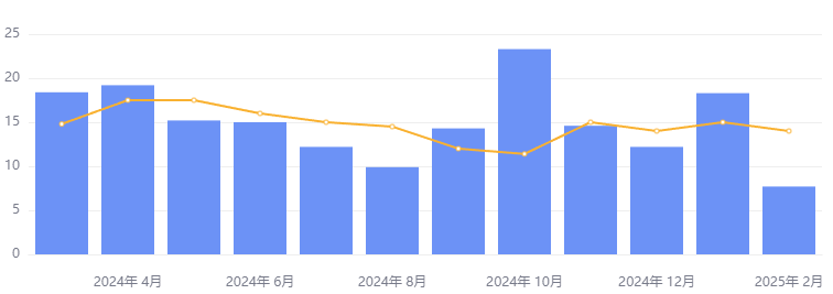 1741247545170454.png 666.png