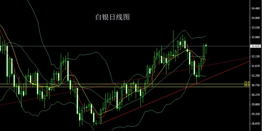 1741300720203758.jpg 白银.jpg