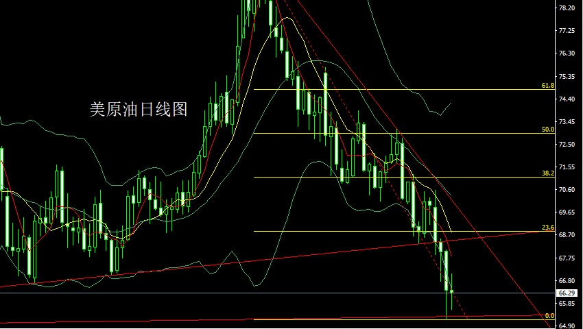 1741301248755003.jpg 美原油.jpg