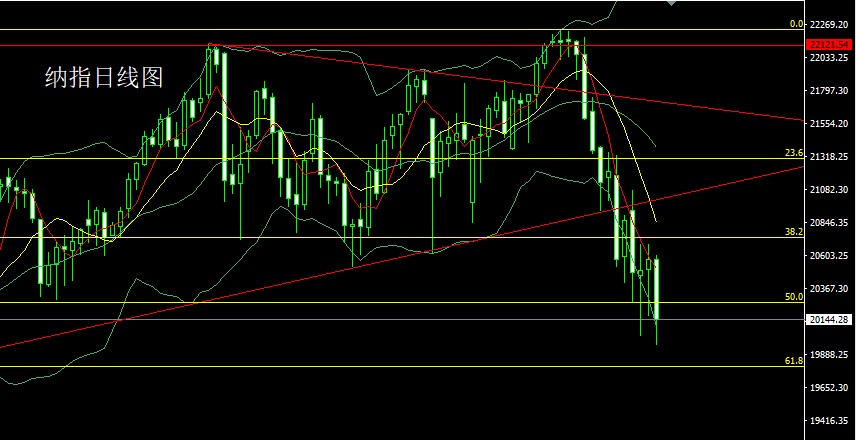 1741301630857590.jpg 纳指.jpg