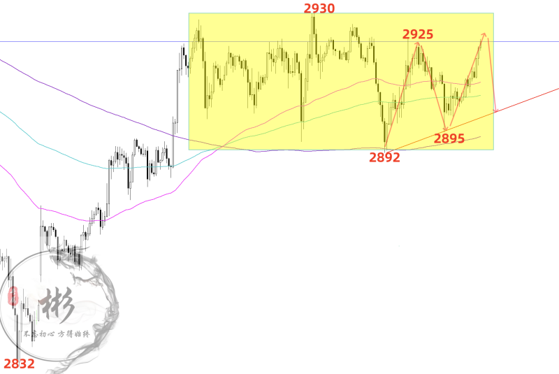 1741342784874118.png 黄金.png