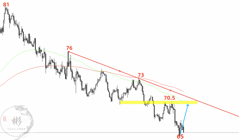 1741344397452792.png 原油.png