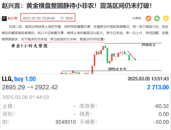 1741350864639950.png 黄金操作图片.png