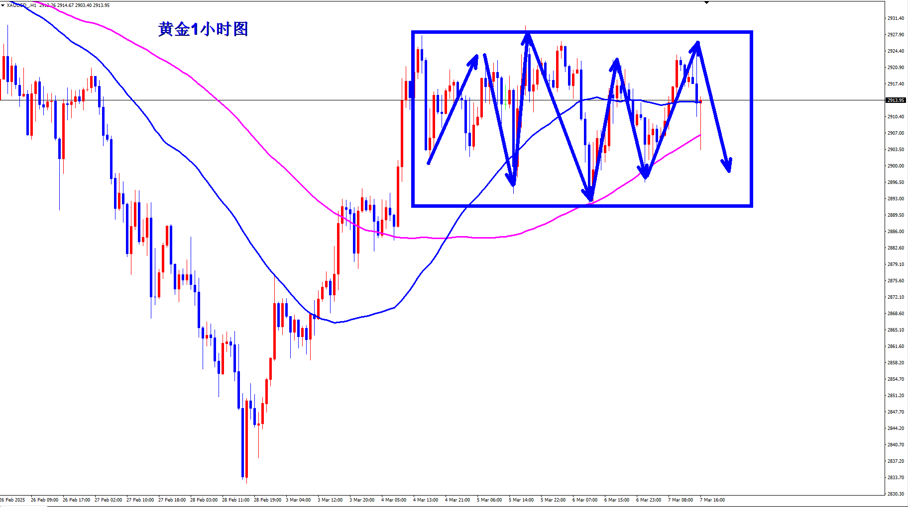 1741356840442281.png 3-7-4.png