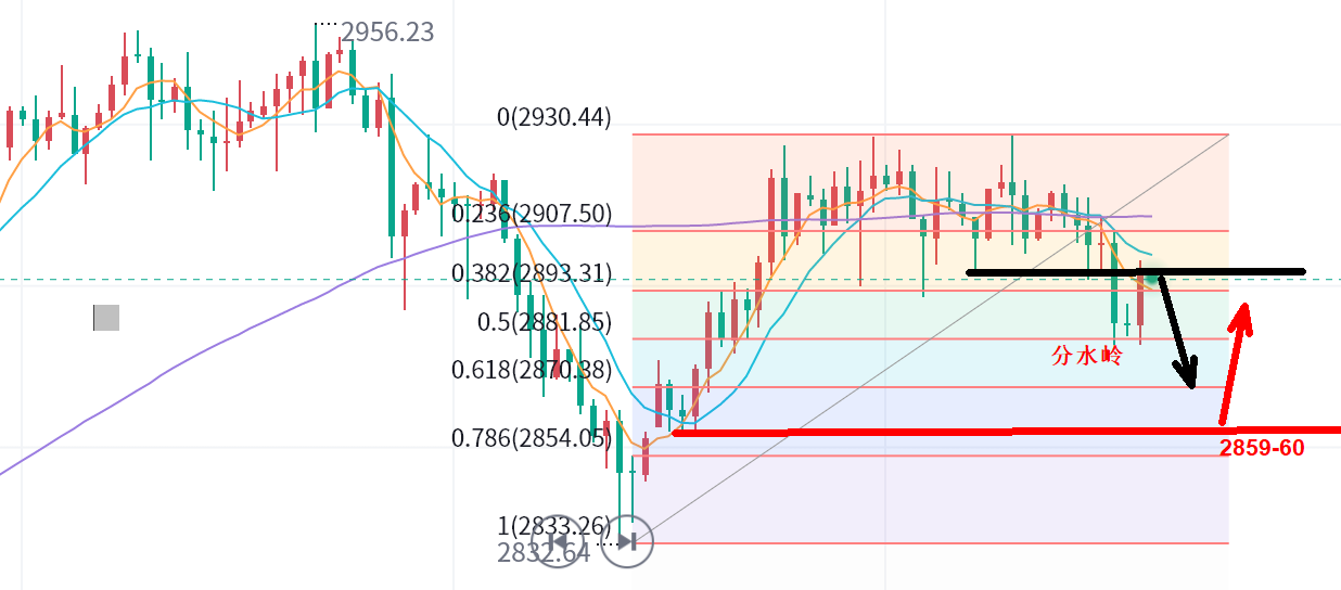 1741666728194418.png F5CE1D6E8572008957E6DDCCDA3B1C95.png