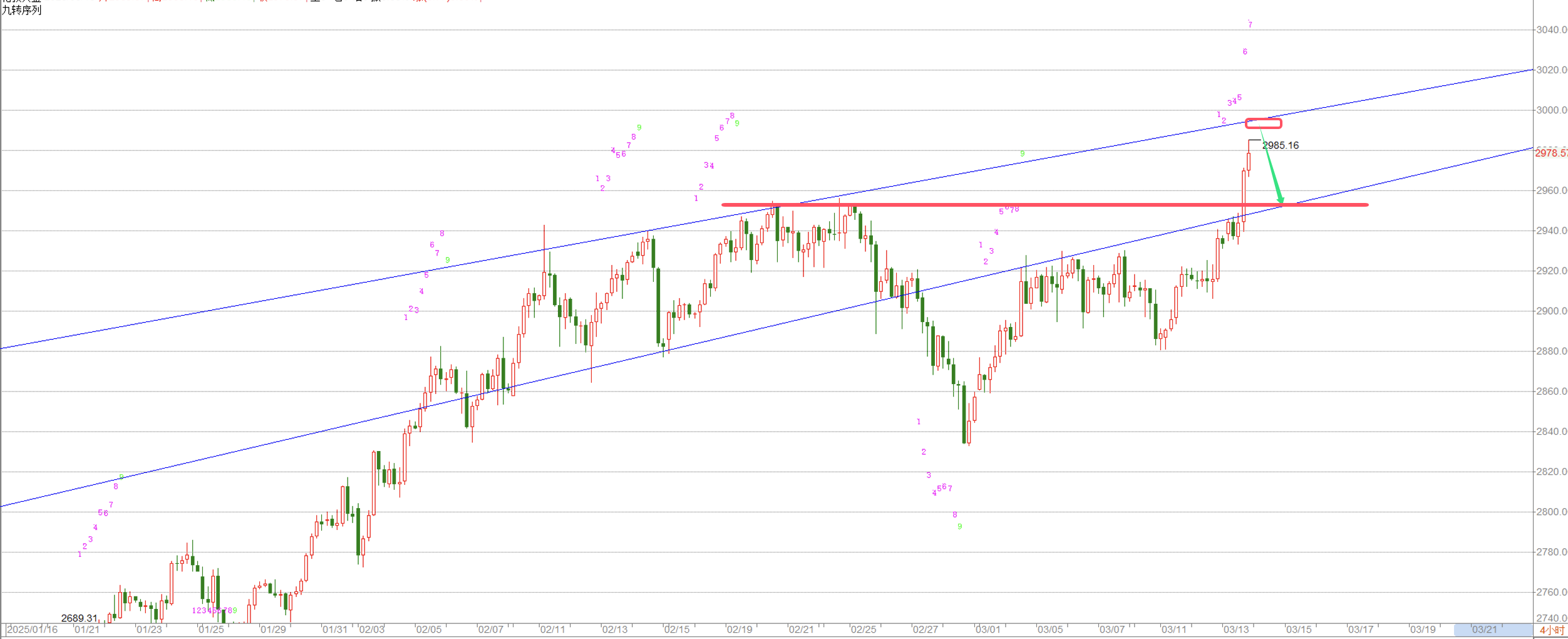 1741885901462014.png QQ20250314-005954.png