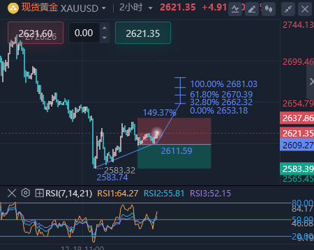 1742353235547882.png 黄金2.png