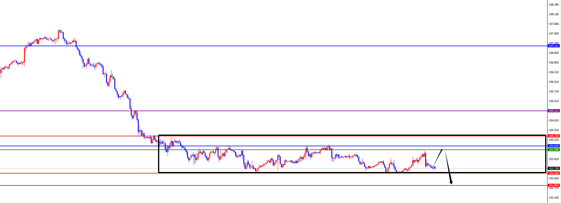 http://forex.cnfol.com/zhuanjiajianyi/20250320/31210350.shtml