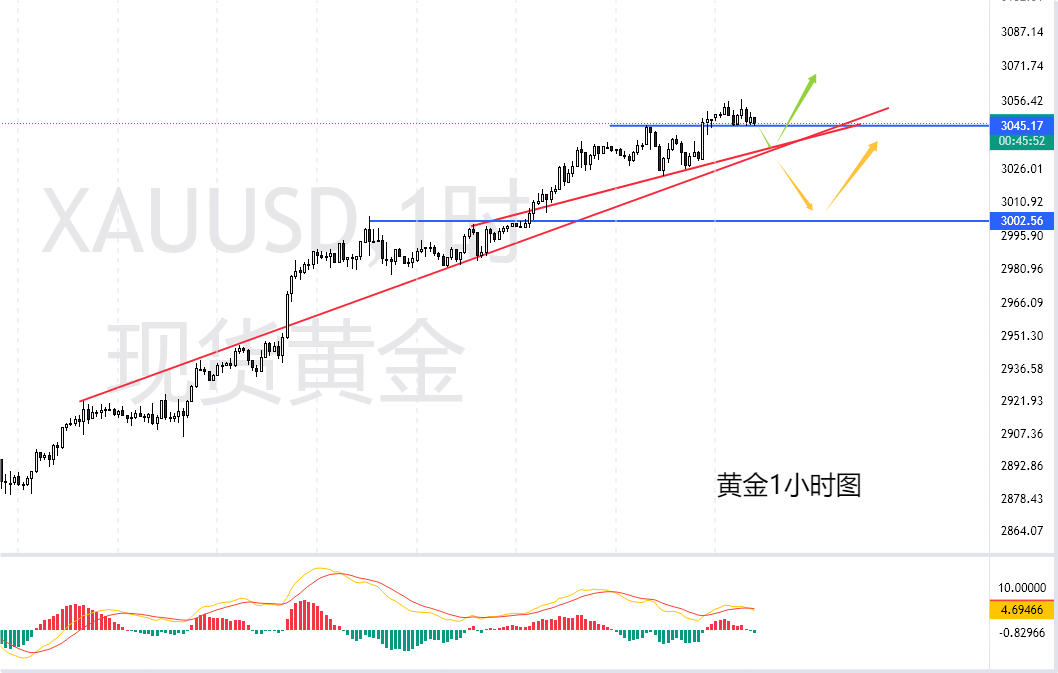 1742454887535119.png 111.png