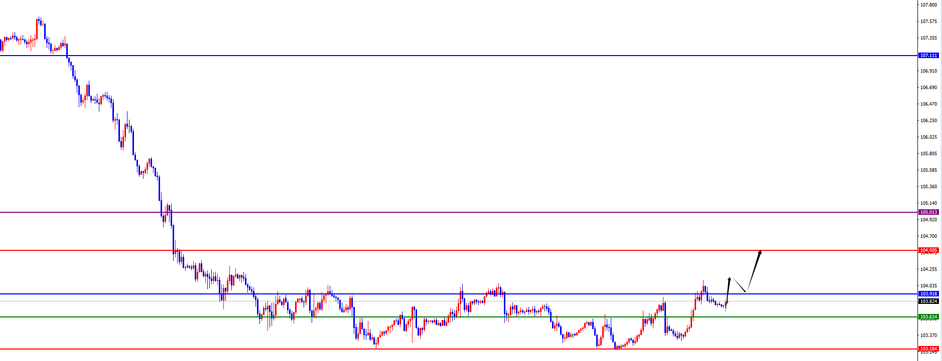 http://forex.cnfol.com/zhuanjiajianyi/20250321/31212552.shtml