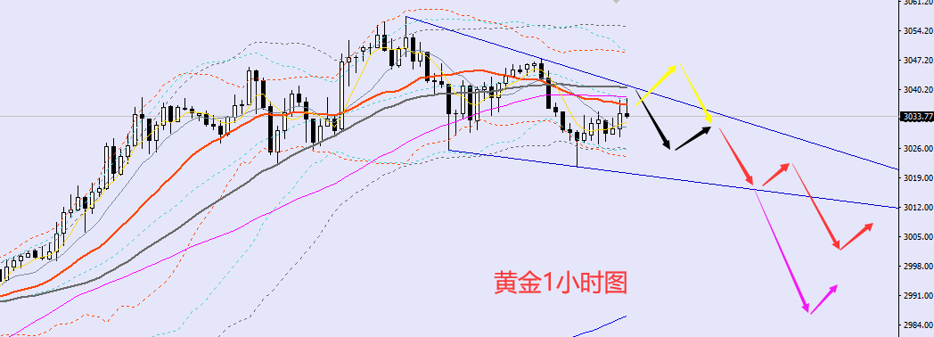 1742560656476882.png xau.png