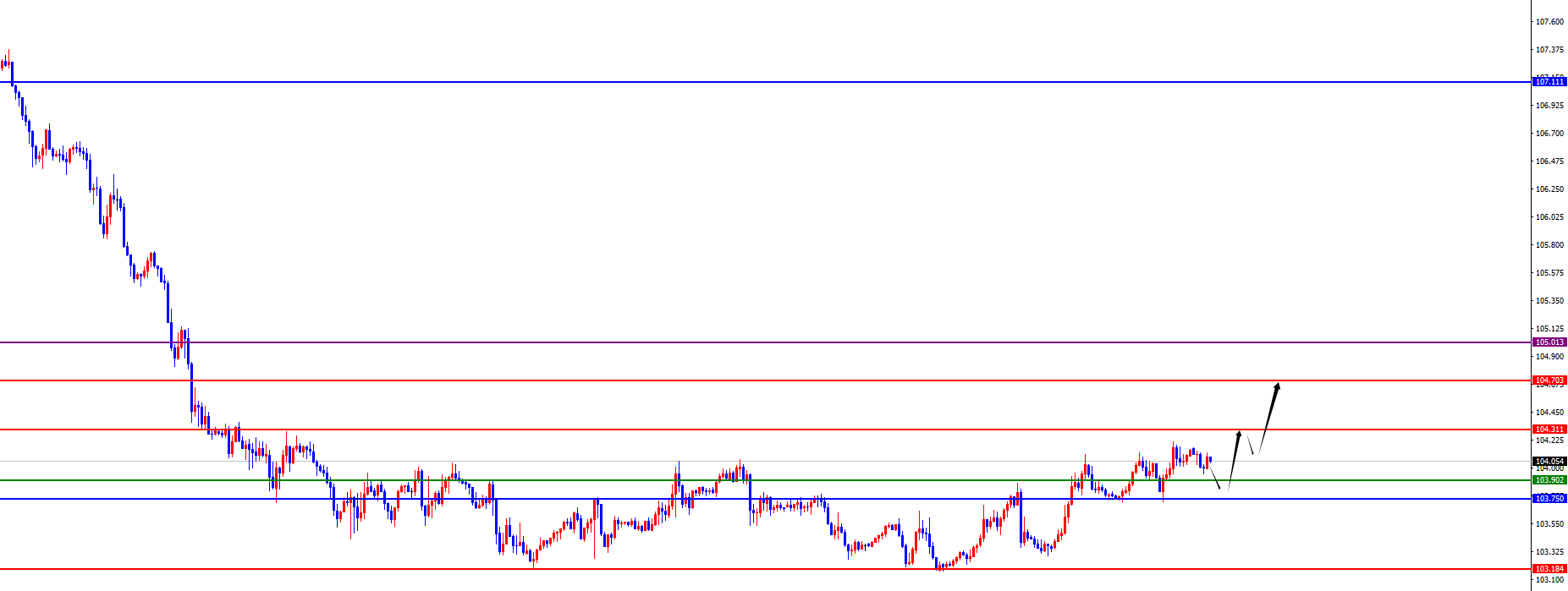 http://forex.cnfol.com/zhuanjiajianyi/20250324/31215703.shtml