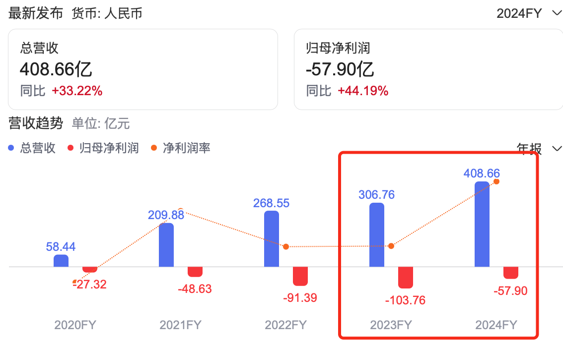 1742991274590427.png 7.png